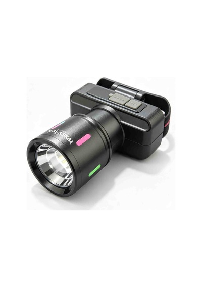 Mini Zoomlu Şarjlı Led Kafa Feneri Güçlü Beyaz Işıklı Ayarlanabilir Odaklı Usb Şarjlı Kamp Ve