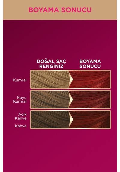 Schwarzkopf Palette Deluxe 6 - 888 Sonbahar Kızılı Saç Boyası