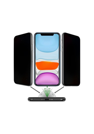 Buff Apple Uyumlu   iPhone 11/Xr 5D Privacy Ekran Koruyucu