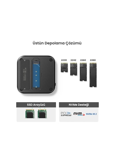 Ugreen 65487 Mac Mini M4 Usb C Dock İstasyonu 11 Port