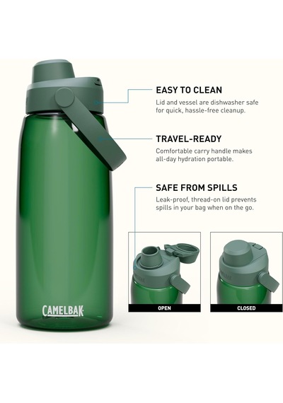 Thrive Chug Matara .95l/32oz Çok Renkli