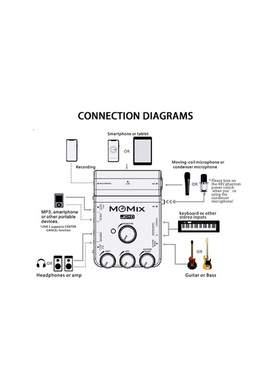 Joyo Momix Usb Ses Arayüzü Xlr Mixer İos Type C Canlı Yayın