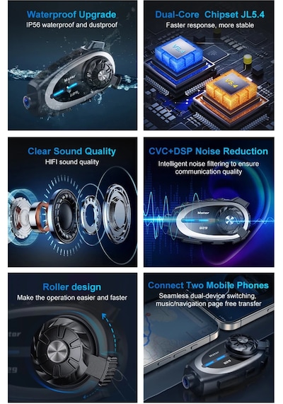 Q29 Motosiklet Kask İletişim Sistemi + Bluetooth Kulaklık + 1080p Hd Kamera
