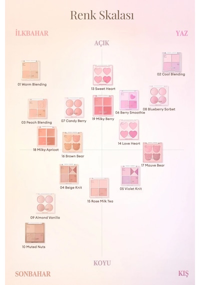 Dasique Karıştırılabilir Renk Tonlarına Sahip 4lü Allık Blending Mood Cheek 03 Peach Blending 03 Peach Blending