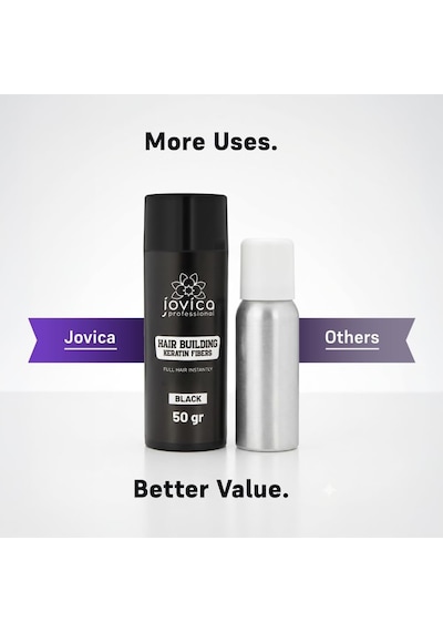 Jovica Saç Dolgunlaştırıcı Keratin Toz Fiber - Siyah Altın - Siyah