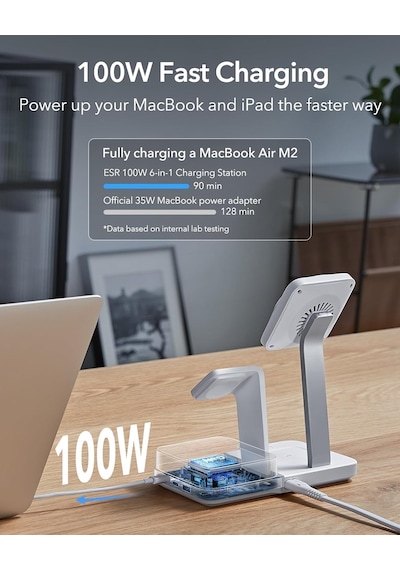 100 W 6'sı 1 Arada Gan Şarj İstasyonu, Cryoboost, Magsafe Şarj Standı İle Uyumlu, Manyetik Kablosuz Şarj Cihazı, İphone 17e/17/16/15/14/13, Apple Watch, Airpods 4/3/2/pro, Usb-c/a Cihazları İçin Çok Renkli 100 W 6'sı 1 Arada Gan Şarj İstasyonu, Cryoboost, Magsafe Şarj Standı İle Uyumlu, Manyetik Kablosuz Şarj Cihazı, İphone 17e/17/16/15/14/13, Apple Watch, Airpods 4/3/2/pro, Usb-c/a Cihazları İçin Çok Renkli