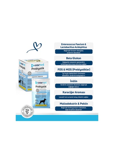 Onevet Probiyotik Şase Köpekler Için Sindirmeye Yardımcı Takviye Vitamini 30 Adet 1 Gr