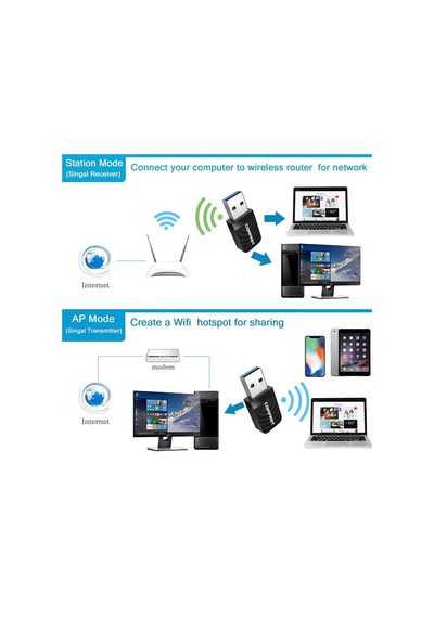 Schulzz Comfast 1300 Mbps USB Mini Wi-Fi Adaptörü Rtl811 5Ghz Kabl