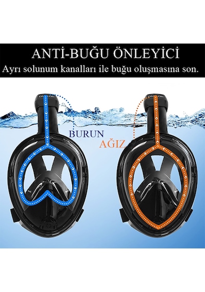 Lxl Beden Dalış Maskesi Ekipmanları 360 Derece Full Face Dalış Maskesi Buğu Önleyici Yüzme Gözlüğü Şnorkel Siyah