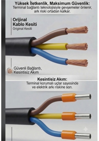Hes Veya Öznur Kablolu Araç Şarjı Uyumlu 35 Metre 3x4 Mm Ttr Tam Bakır 3.7kw - 16 Amper Schneider Kauçuk Fişli Uzatma Seyyar - 932248272 Hes Veya Öznur Kablolu Araç Şarjı Uyumlu 35 Metre 3x4 Mm Ttr Tam Bakır 3.7kw - 16 Amper Schneider Kauçuk Fişli Uzatma Seyyar - 932248272
