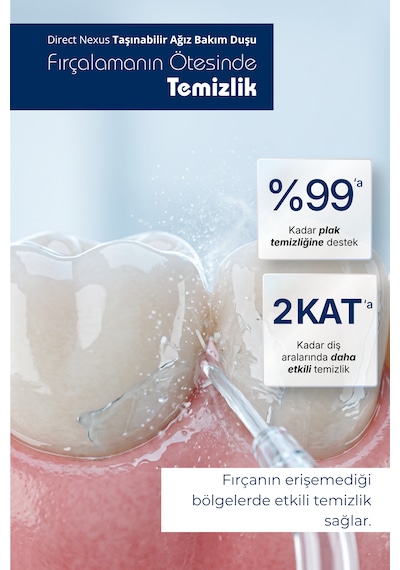 Şarjlı Taşınabilir Ağız Duşu 5 Başlıklı 5 Modlu Ipx7 350 Ml Beyaz
