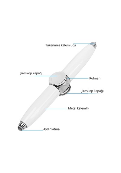 Rotasyonlu Çok Fonksiyonlu Kalem - Led Işık Ve Rahatlama Özelliği , Metal Kalem, Pratik Kalem Beyaz Beyaz