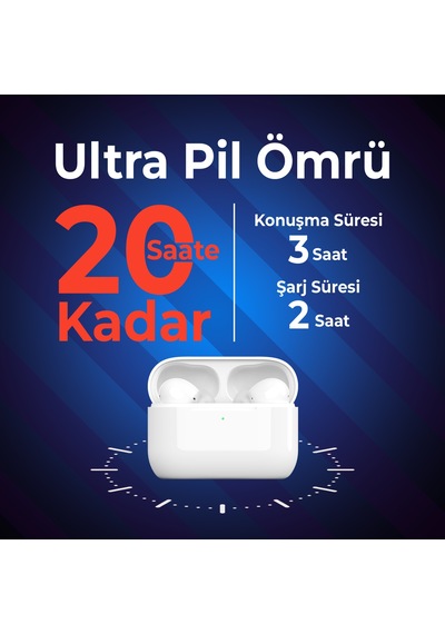 Bix Soundcraft TW3 Bluetooth 5.2 ENC Kulak İçi Kulaklık Beyaz
