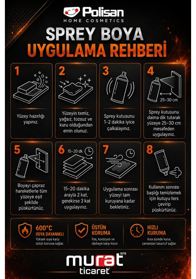 Isıya Dayanıklı Sprey Boya Siyah 600 C Soba, Şömine, Mangal,egzoz 400 Ml Siyah