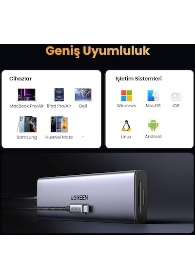 Ugreen Type-c To 2 Usb 3.0 2 Usb-c 4k/60hz Hdmı Gigabit Ethernet Sd Tf Kart Okuyucu Çoklayıcı Hub Adaptör