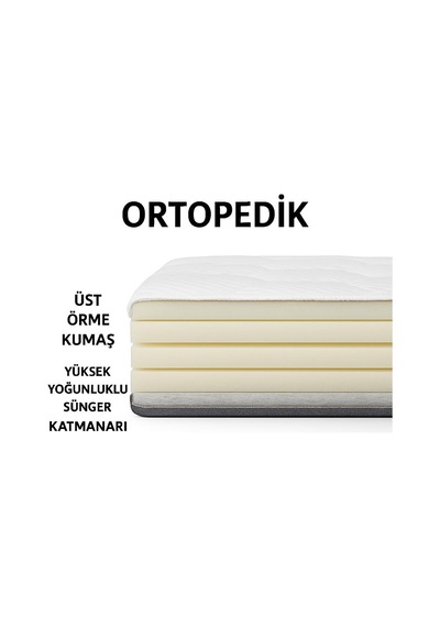 80x45 Cm Ortopedik Küçük Köpek Yatağı Yumuşak Peluş, Kaymaz Taban, Yıkanabilir, Tamamlayıcı Süngerli Minde