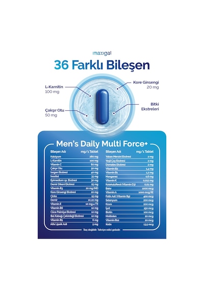 Maxigal Men's Daily Multi Force + Vitamin Mineral Ve Bitki Ekstreleri İçeren Takviye Edici Gıda 90 Tablet
