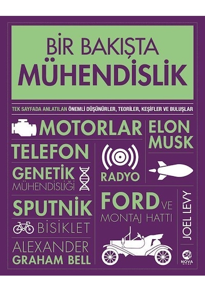 Bir Bakışta Mühendislik  - Joel Levy  - Nova Kitap