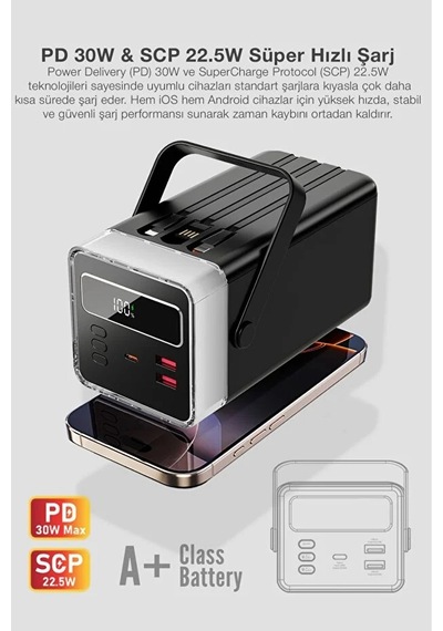 80.000 Mah Süper Kapasiteli Led Işıklı Powerbank Hızlı Şarj, Usb-c & Çoklu Cihaz Desteği Siyah
