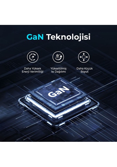Bix BX3P66G GaN 65W Üç Portlu Şarj Cihazı Beyaz