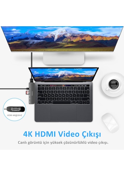 Apple Uyumlu MacBook Pro 14 16 M1 M2 M3 M4 Ve Air 13 15 M1 M2 M3 M4 Type C Hub 7 İn 1 Hdmı 100w Pd Çoklayıcı