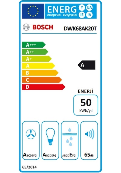 BOSCH DWK68AK20T DAVLUMBAZ