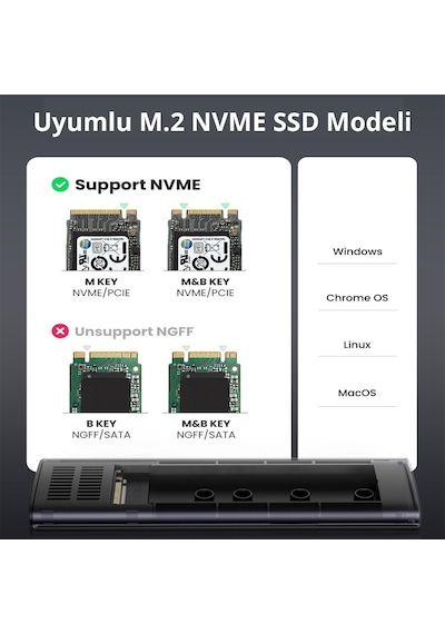 Ugreen M.2 Nvme Ssd Type-C 3.1 Gen2 Pcıe M-Key M+B Key Disk Kutus