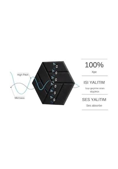 12'li Altıgen Duvar Karoları Dekoratif Isı Yalıtım, Ses Yalıtım Yapışkanlı Duvar Deseni Ev, Stüdyo,ofis İçin Siyah