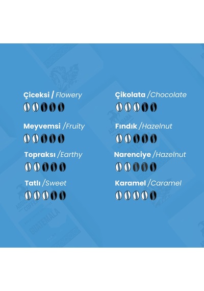 Guatemala Dünya Kahvesi 250 Gr. Moka Pot