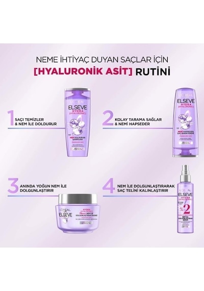 Hydra Hyaluronic Nem İle Dolgunlaştıran Saç Bakım Seti - Şampuan & Saç Bakım Kremi & Serum & Maske pkthylnmlndrcscst-9283 Kuru