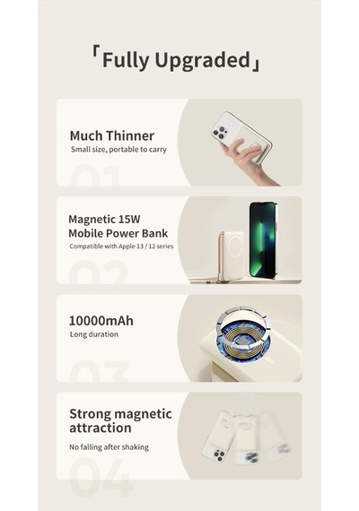 Rock P89 10.000 Mah 20w Magsafe Kablosuz Şarjlı Powerbank Siyah