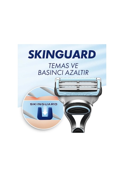 Gillette Skinguard Sensitive Tıraş Makinesi + Yedek Tıraş Bıçağı