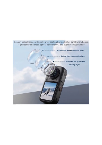 Insta360 X6 Lens Guard Şeffaf