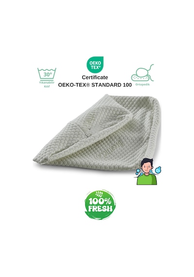 Rudu Breathe Easy Mentollü Yastık Kılıfı Çift Taraflı Visco Visko 51x41x13-11cm Beyaz - Yeşil