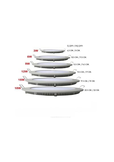 3W-6W-9W-12W-15W-18W Watt Led Panel (10 Adet )