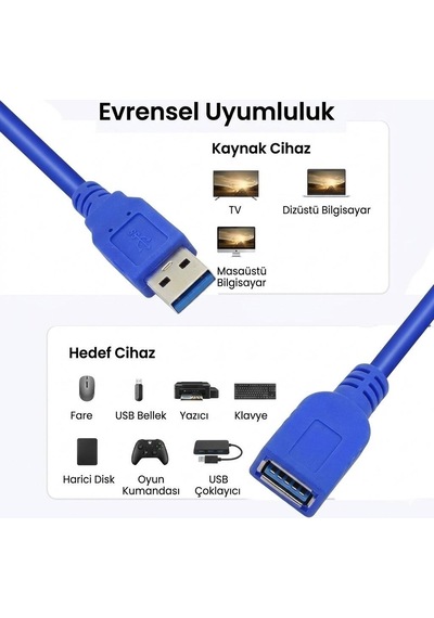 Molix MX-1702 USB 3.0 Uzatma Kablosu 1.5 Metre - 5Gbps High Speed Dişi/Erkek Port Uzatıcı