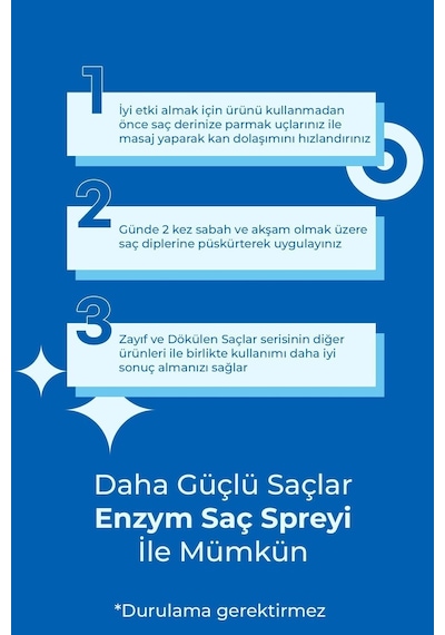 Enzym Cosmetics Ve Dökülen Saçlara Özel Saç Bakım Spreyi 200 ML