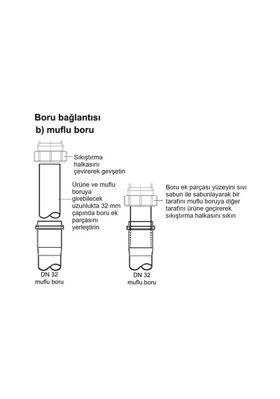 Banyo Tuvalet Mutfak Klima Evye Süzgeci Gideri Sifonu Pis Kötü Lağım Kokusu Önleyici Giderici Aparat