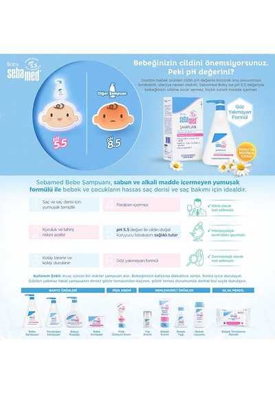 Sebamed Bebek Şampuanı 750 Ml Pompalı Fırsat Pk 3'ü Set