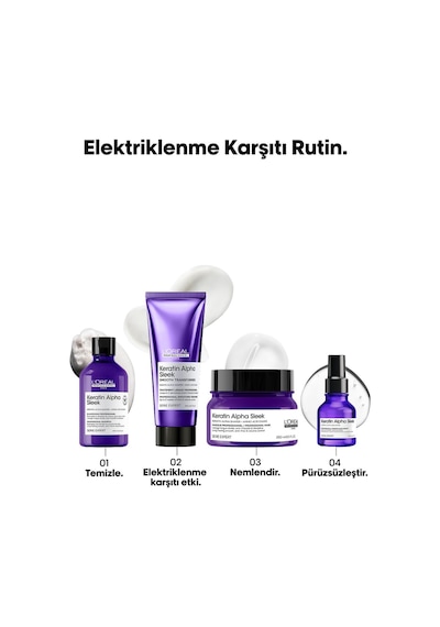 Keratin Alpha Sleek Mirror Sleek Serum 50 Ml