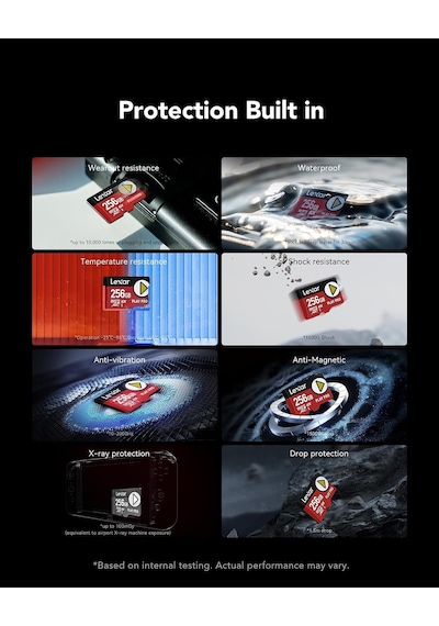 Play Pro Micro Sd Express 256gb, 900mb/s Okuma, 600mb/s Yazma