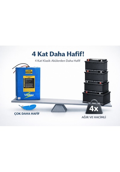 24 Volt 102 Amper Smart Bluetooth Solar Akü 15 Yıl Ömür - Yüksek Kapasite