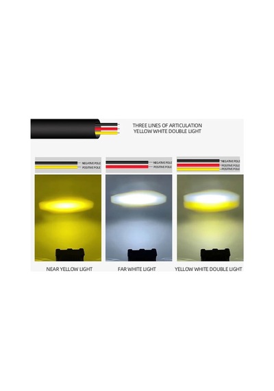 Robot Sis Farı Çift Renk Sarı-beyaz Araç Motosiklet Off Road Led Lamba 50w Metal 1 Adet