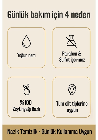 Olivos Zeytinyağı Bazlı Duş Jeli 5 x 750 ML