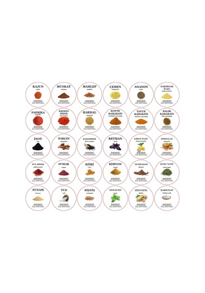 Renkli Kavanoz Etiket Seti - 114 Adet Baharat, Bakliyat, Ot Ve Kuruyemiş Etiketi - 5cm Folyo Sticker Siyah
