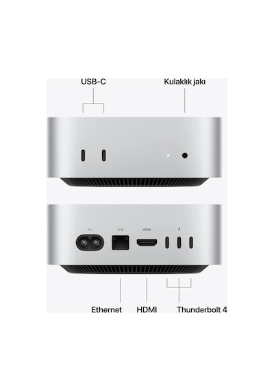 Apple Mac Mini MHQK4TU/A M6 16 GB 256 GB SSD macOS Mini Pc