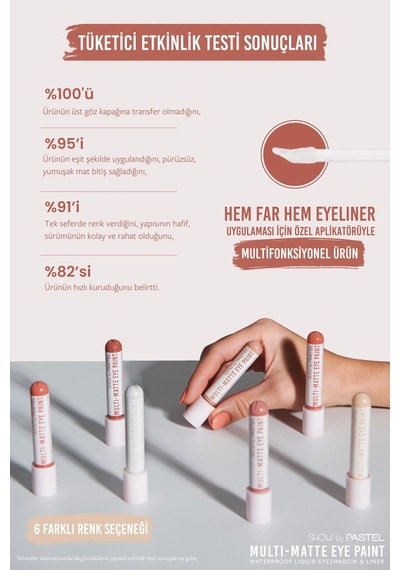 Multi Matte Waterproof 82 Vibing Eyeliner Ve Likit Far Diğer
