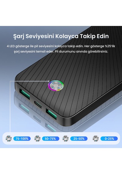 Rocoren 10000mah 22.5w Powerbank Pd Hızlı Şarj, 3 Çıkışlı Usb-c + Çift Usb-a Tablet Ve Telefonlarla Uyumlu Taşınabilir Şarj Cihazı Siyah