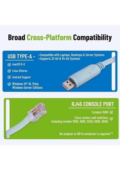 Lexroo A-5238a Usb Cisco Konsol Consol Rj45 Ch340 Kablosu - 1.8 M