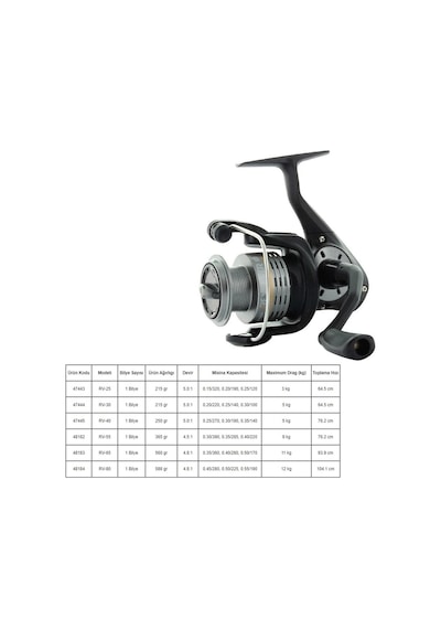 Okuma Revenger Rv-55 Fd Olta Makinesi-8805 - Siyah